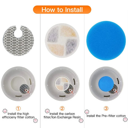 Pet Water Dispenser Filter Element Cats Water Ion Resin Filter Cotton Pet Fountain Filters Replacement Cotton Filter Drinker