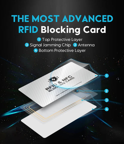 RFID Blocking Card 1 Pack Debit Credit Card Protector Anti-Theft Contactless NFC Blocker Entire Wallet Protection