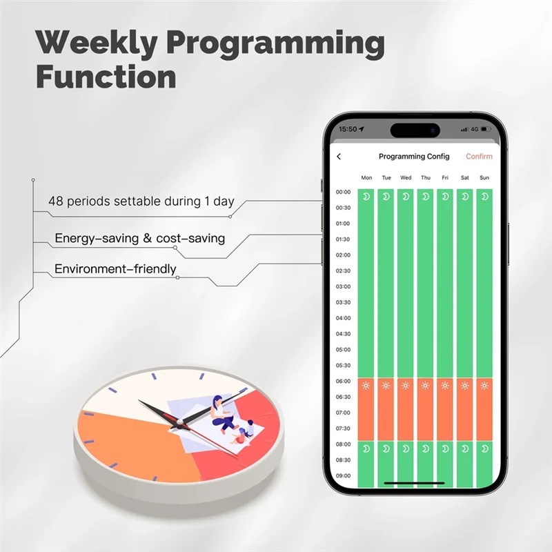 A19F-Wifi Smart Thermostat For Pilot Wire Heating Radiator For Ecowatt Electricity Monitoring App Remote Control