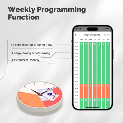 A19F-Wifi Smart Thermostat For Pilot Wire Heating Radiator For Ecowatt Electricity Monitoring App Remote Control