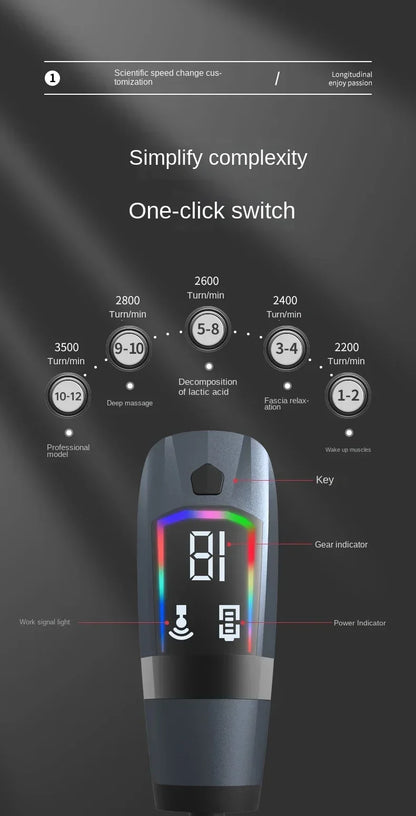 Portable Extended Handle Muscle Deep Tissue 3 in 1 Fascial Percussion Massage Gun Neck and Shoulder Back Vibration Massage Gun