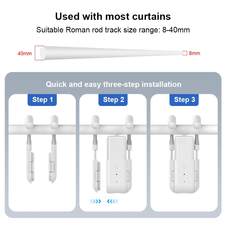 Smart For Home Curtain Opener Electronic Roman Rod/T-track/U-rail Curtain Motor Robot Remote Button Control Curtain Switch Robot