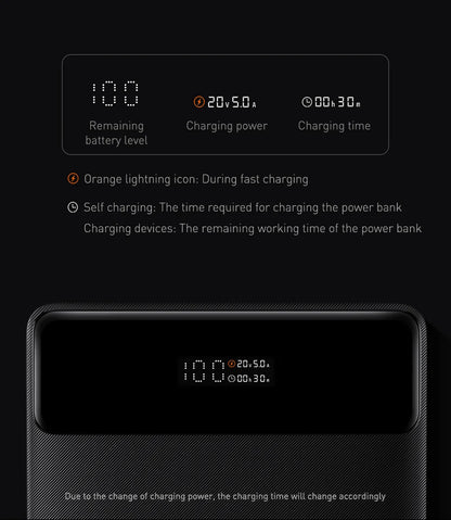 Baseus 100W Power Bank 20000mAh Type C PD Fast Charging Powerbank Portable External Battery USB Quick Charge For Macbook Laptop
