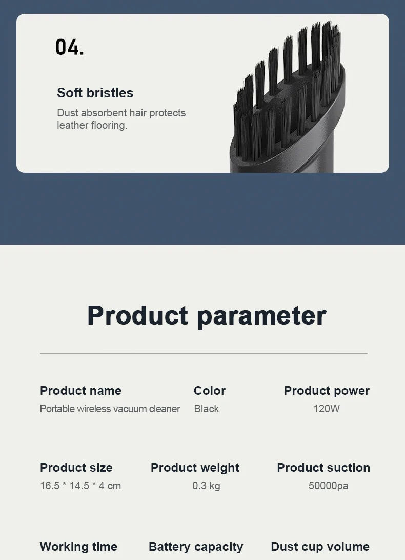 Wireless Handheld Vacuum Cleaner Cordless Handheld Chargeable Auto Vacuum for Home & Car & Pet Mini Vacuum Cleaner 50000Pa