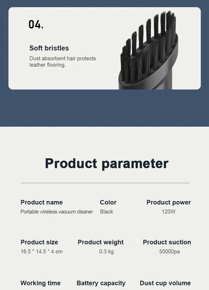 Wireless Handheld Vacuum Cleaner Cordless Handheld Chargeable Auto Vacuum for Home & Car & Pet Mini Vacuum Cleaner 50000Pa