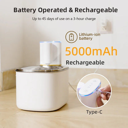 Water Fountain Dispenser Wireless Cat Dog Drinker Bowl Furpipi Ultra Recirculate Filtring Automatic Water Fountain for Cat Cats