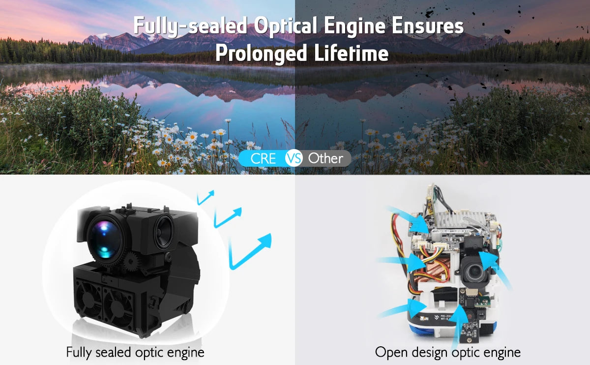 Bluetooth Support Mobile Phone Home Theater Projector Bluetooth Mini 4k Android 9 Projector