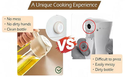 1-2PCS 2in1 Olive Oil Dispenser Bottle 500ml Plastic Oil Sprayer Cooking Oil Spray Tank BBQ Baking Picnic Kitchen Tools for Home