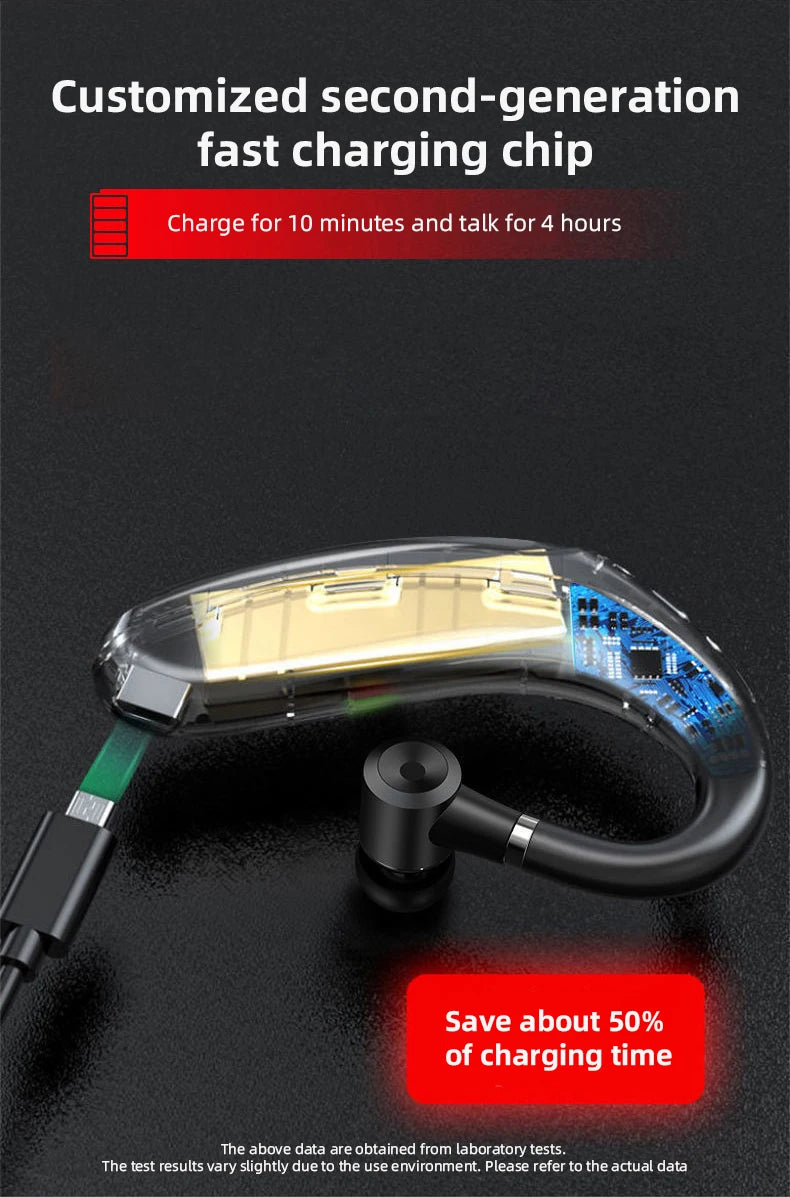 Wiereless5.0 Bluetooth Headset HandsFree Wireless Business Headset Driver Call Sports Headset for Huawei Xiao