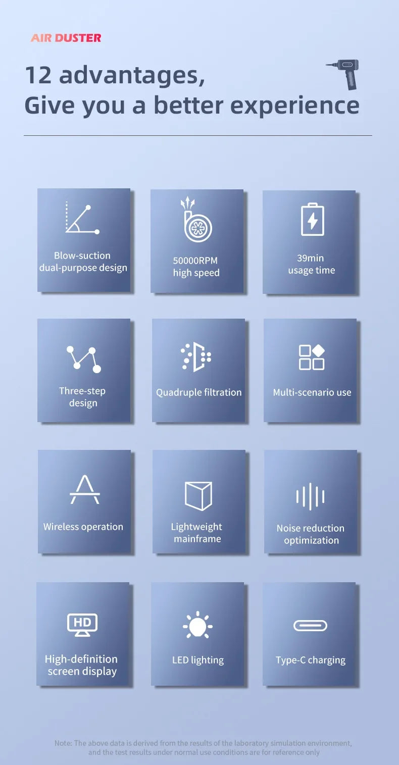 50000RPM Car Vacuum Cleaner Handheld Powerful Pump Mini Cordless Cleaner Super Strong Robot Wireless Vacuum Cleaner And Blower