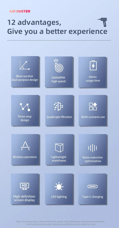 50000RPM Car Vacuum Cleaner Handheld Powerful Pump Mini Cordless Cleaner Super Strong Robot Wireless Vacuum Cleaner And Blower