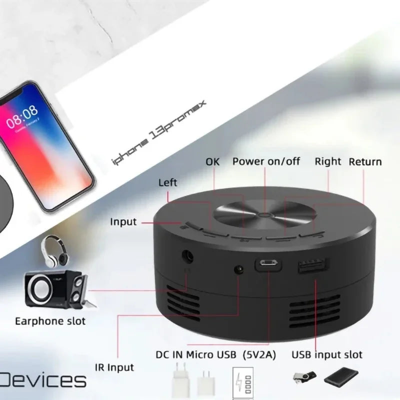 HD Outdoor Home Theater  Projector YT200 Portable LED Projector Media Player Audio Projectors Wired Screen For iPhone/Android