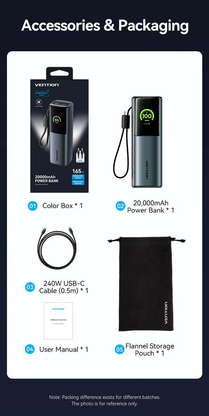 Vention Power Bank 140W 27000mAh Portable PD External Battery PowerBank 100W for Macbook Pro iPad iPhone Laptop Notebook Xiaomi