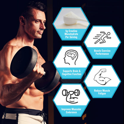 BEWORTHS 300g Creatine Monohydrate Fitness Supplements Build Muscles Muscle Endurance, Non-GMO, Gluten-Free