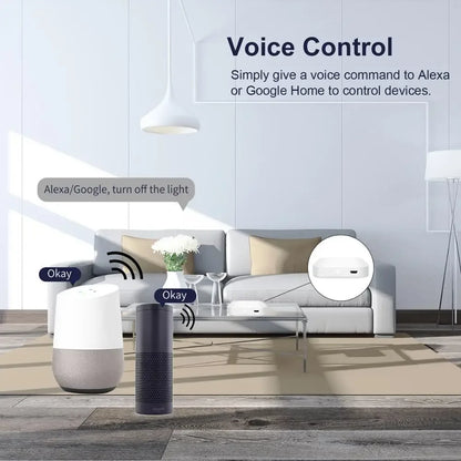 Tuya ZigBee 3.0 Smart Hub, Wireless/Wired Gateway Bridge for App Voice Remote Control, Works with Alexa Home Assistant