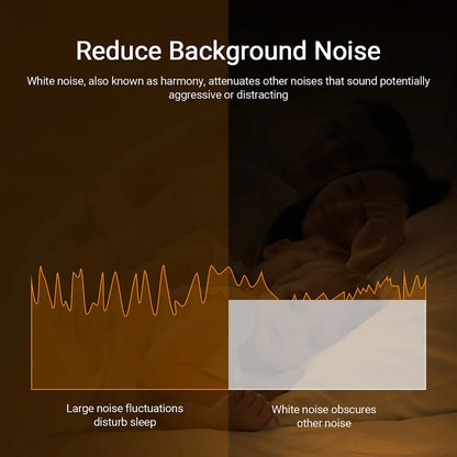 Portable White Noise Machine For Sleeping Baby Sleep Aid Noise Machine Kids Sleep Night Light 24 Natural Sounds Baby Sleeper