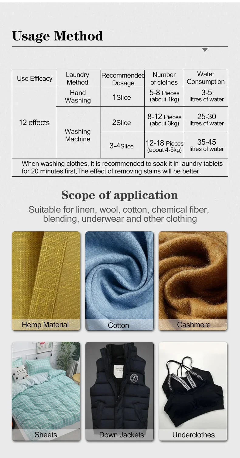 30/180Pcs Laundry Tablets Decontamination Laundry Detergent Sheet Underwear Clothes Cleaning Detergent Laundry Bubble Paper