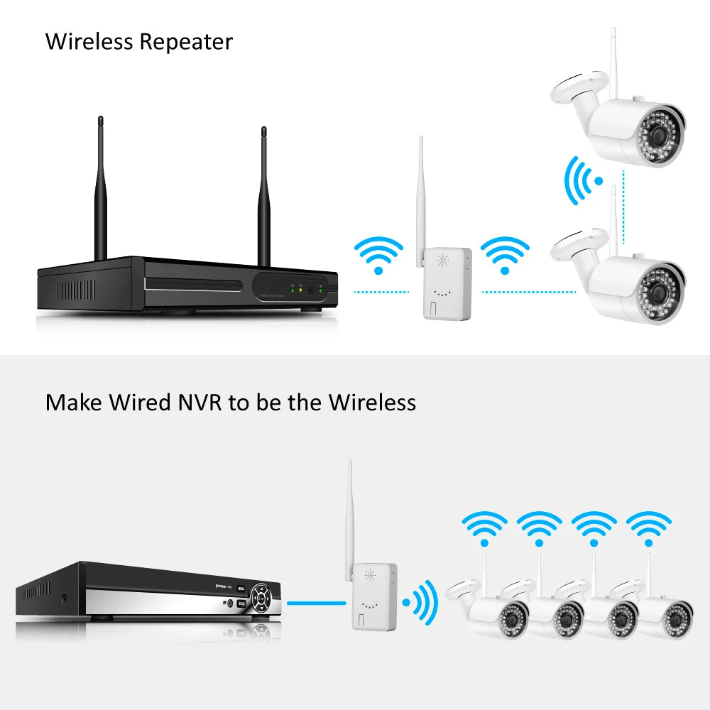 2.4G Wifi IPC Router Extend WiFi Range for Home Security Camera System Wireless ANRAN Wifi Signal Booster