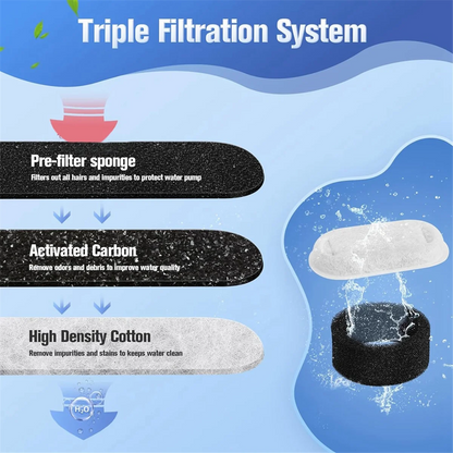 48 Pack Cat Water Fountain Filters,Cat Fountain Replacement Filters for Adjustable Water Flow Pet Water Fountain