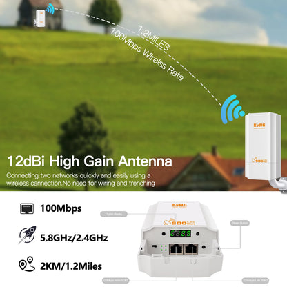 KuWFi 900Mbps Outdoor Wifi Repeater 5.8G Wireless Bridge Wifi CPE Bridge Long Range Extender AP Access Point 2KM Wifi Coverage
