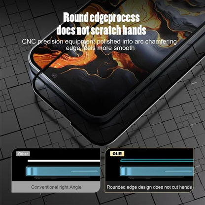 3Pcs Privacy Screen Protector for IPhone 16 12 13 14 15 Pro Max Mini Full Cover Anti-spy Glass for IPhone 11 XR X XS MAX 8 Plus