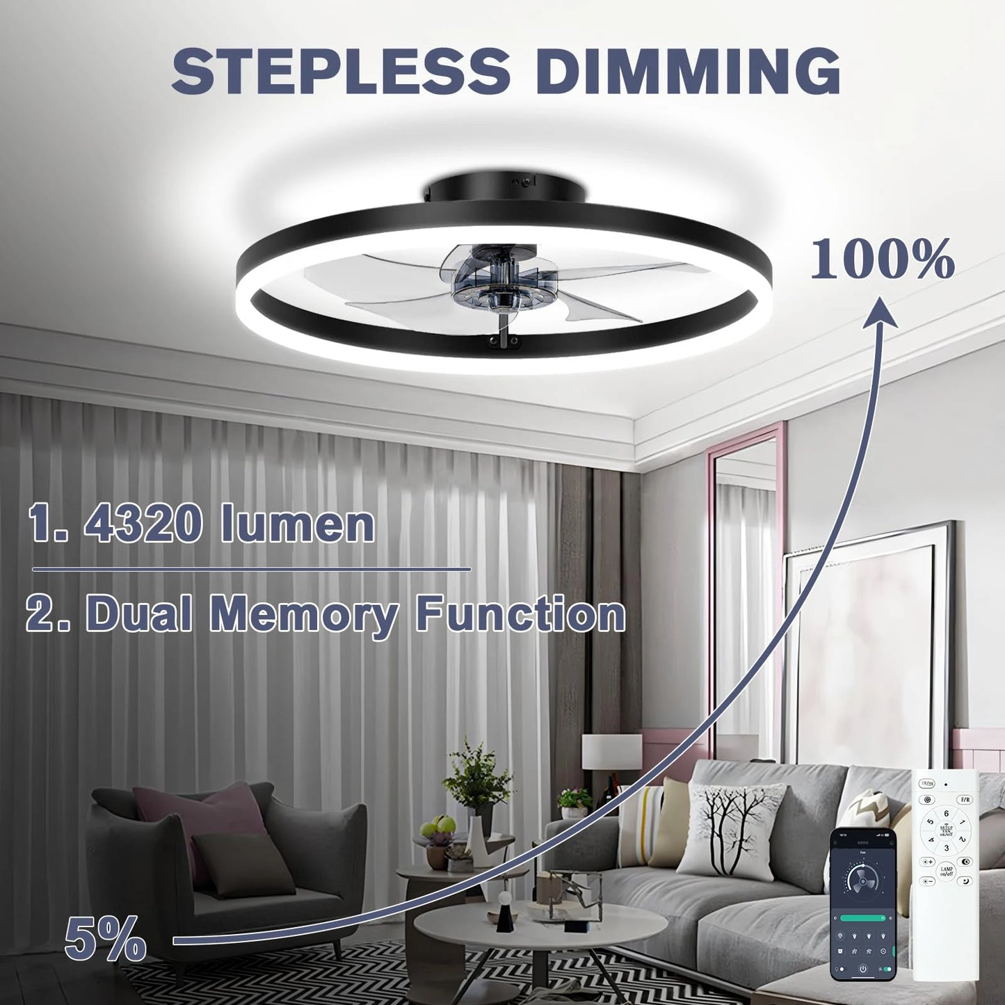 Smart Ceiling Fan with Lights and Remote 6 Speeds Dimmable LED Fan Lamp Flush Mount Ceiling Fan  for Bedroom Living Room Kitchen