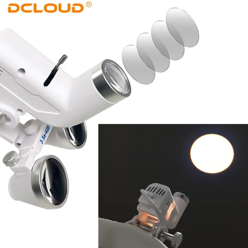 Dental LED Head Light Lamp Dental Loupes 2.5X/3.5X Brightness Spot Adjustable Surgical Headlight 5W Wireless ENT Headlight