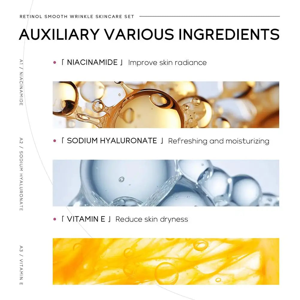 Retinol Smooth Wrinkle Skincare Set Moisturizing Firming Facial Skincare Routine Kit - Retinol Serum-Face Moisturizer-Eye Cream