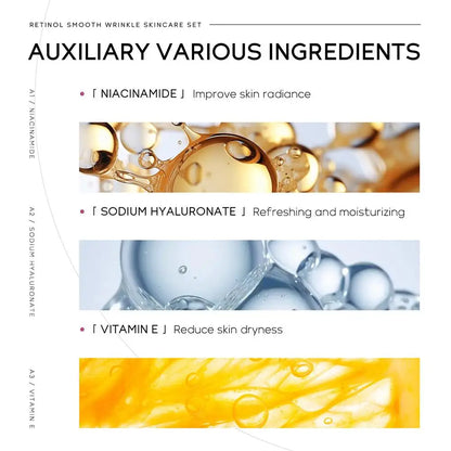 Retinol Smooth Wrinkle Skincare Set Moisturizing Firming Facial Skincare Routine Kit - Retinol Serum-Face Moisturizer-Eye Cream