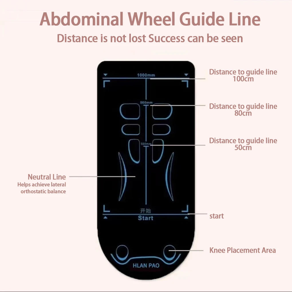 Yoga Mat Shock Anti-skid Gymnastics Mat Silent Kneeling Pad Gym Mat For Indoor Fitness Abdominal Training Core Workout Pilates