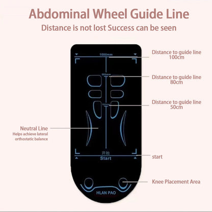 Yoga Mat Shock Anti-skid Gymnastics Mat Silent Kneeling Pad Gym Mat For Indoor Fitness Abdominal Training Core Workout Pilates