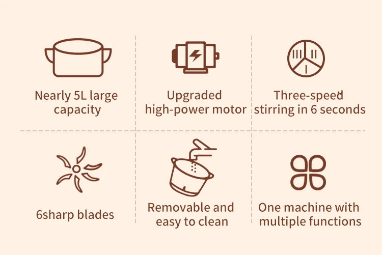 5L Electric Food Chopper Vegetable Chopper Small Food Processor Meat Grinder Mixer Electric Dicer Baby Food Processor