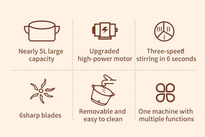 5L Electric Food Chopper Vegetable Chopper Small Food Processor Meat Grinder Mixer Electric Dicer Baby Food Processor