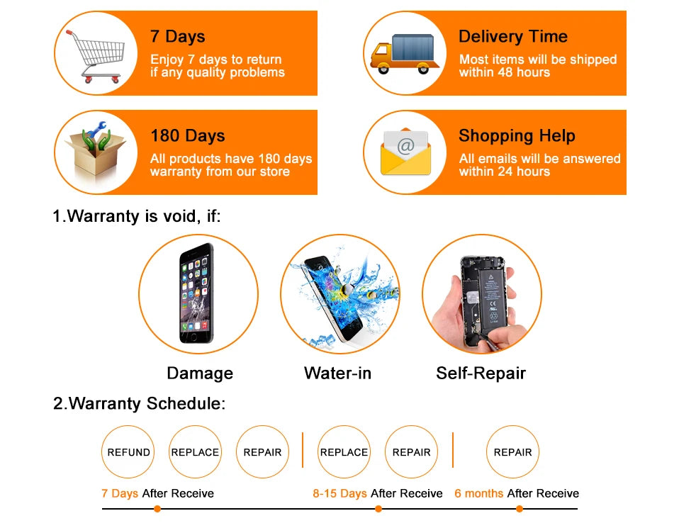 For Xiaomi 13T Camera Lens Cover Phone Repair Spare Part