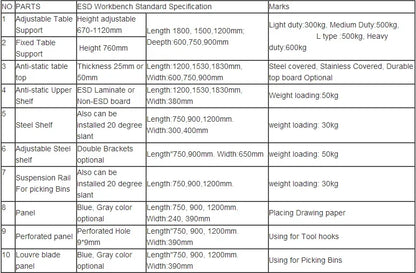 Electronic ESD Work Bench With Size Customized Service