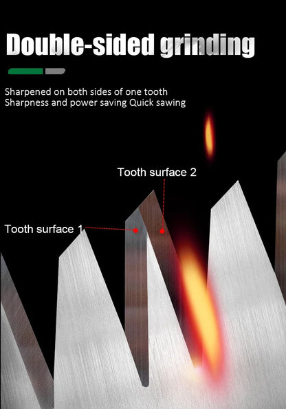 LAOA handheld manual saw Wall panel saw household woodworking saw   express park forest garden art saw gypsum board saw