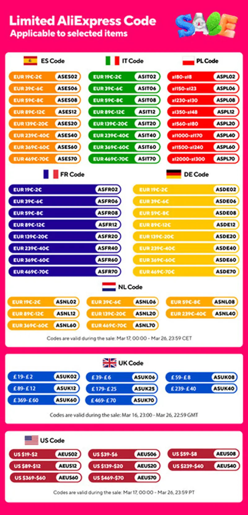 24 Pack Shoe Boxes Clear Shoe Boxes Stackable Shoe Storage Boxes with Lids Clear Plastic Stackable Shoe Organizers For Closet