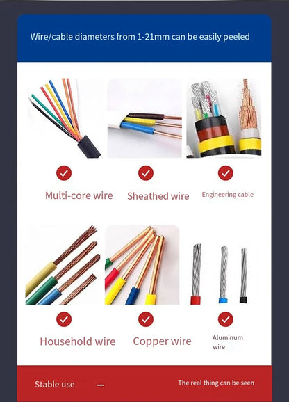 Manual Wire Stripping Made Easy - Powered Wire Stripper Machine, Copper Wire Stripper, Drill Wire Stripper, Electric Wire Stripp