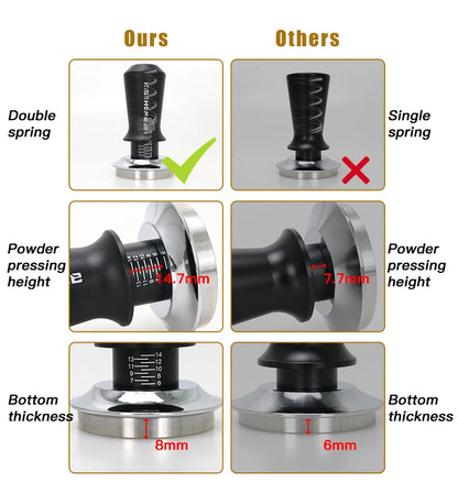 Coffee Tamper 30lb Constant Pressure Calibrated Double Spring 51mm 53mm 58mm Breville Espresso Maker Accsesories Barista Tools
