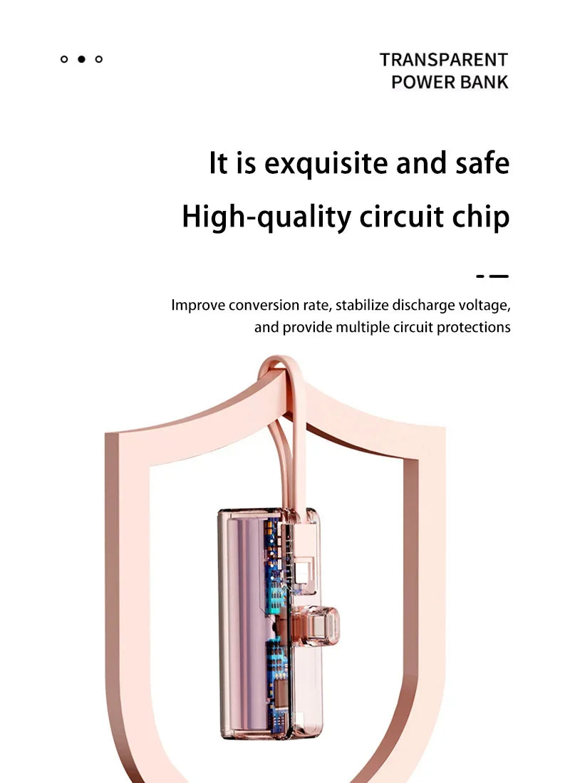 Xiaomi Power Bank 50000mAh Pocket Power Bank Portable Capsule Power Bank Fast Charging External Battery for iPhone Samsung