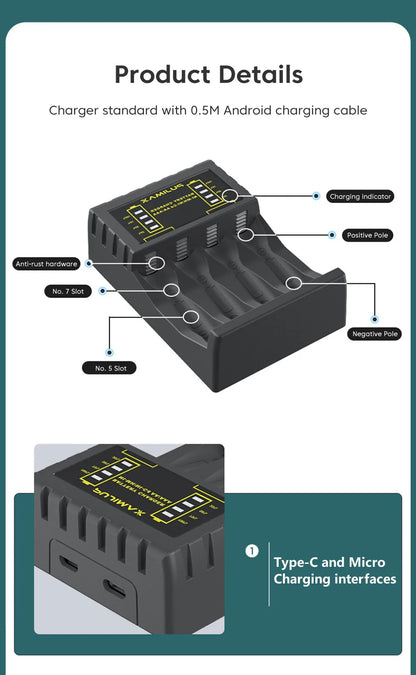 Battery Charger 4 Slot Intelligent Fast Charge With Indicator For 1.2V NiMH NiCd AAA/AA Rechargeable Batteries USB C Micro Jack