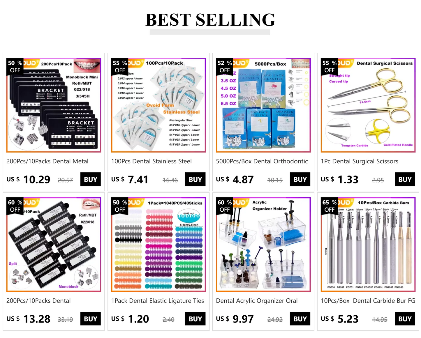 Dental LED Head Light Lamp Dental Loupes 2.5X/3.5X Brightness Spot Adjustable Surgical Headlight 5W Wireless ENT Headlight