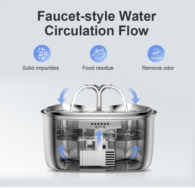 Stainless Steel Pet Water Feeder Cat Automatic Water Fountain USB Electric Mute for Cat Dog Filter Fountain Smart Drinking Bowl