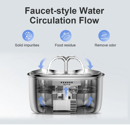 Stainless Steel Pet Water Feeder Cat Automatic Water Fountain USB Electric Mute for Cat Dog Filter Fountain Smart Drinking Bowl