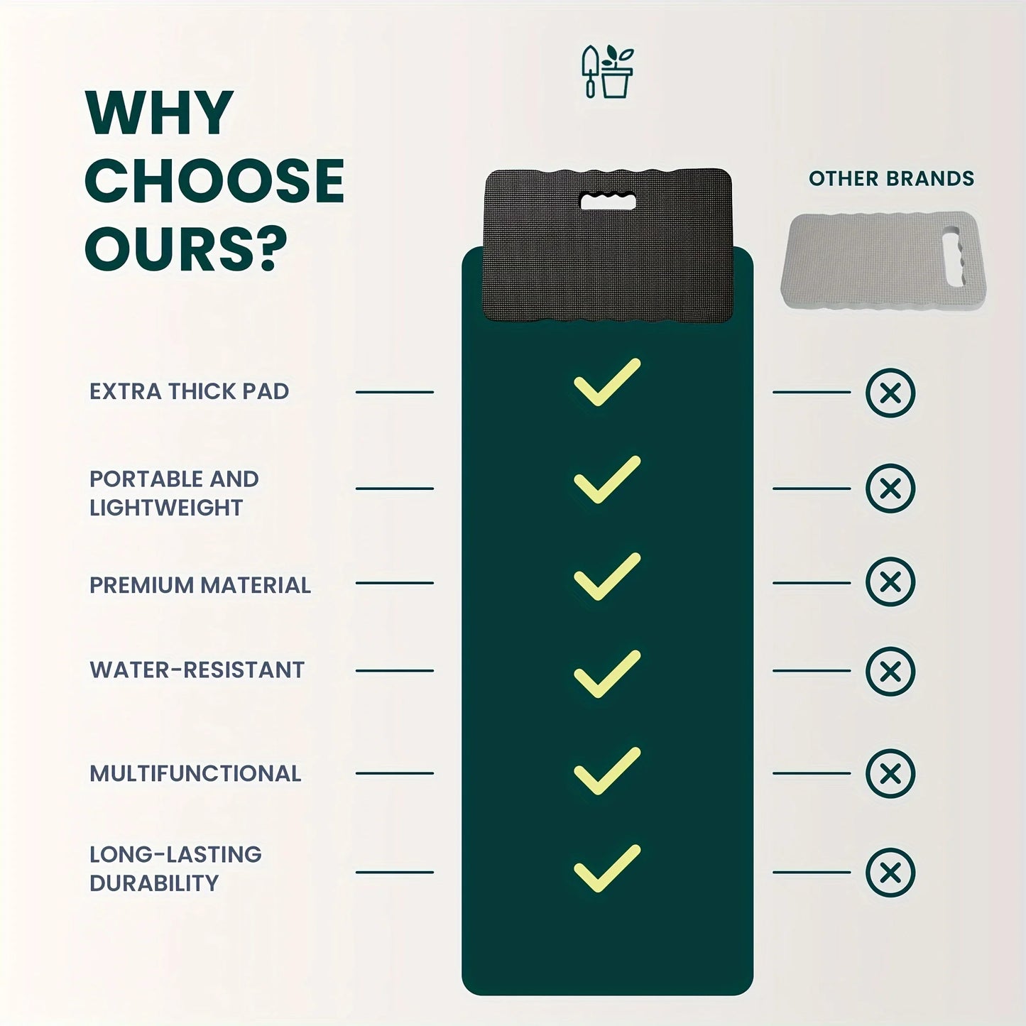 Versatile Thickened Kneeling Pad For Gardening, Kidsbath, Yoga And Work - Durable Foam Pad With Knee Support