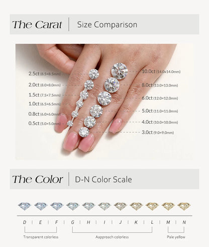 MINTYBOX 1.0ct Color Blue Moissanite Ring S925 Silver D VVS1 Lab Grown Diamond Halo Engagement Rings For Women Wedding Jewelry