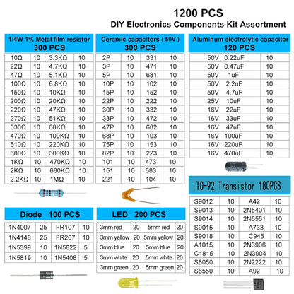 1200PCS Basic Electronics Component Assortment Kit Basic Electronics Component Kit,Ceramic Capacitor,Aluminum Electrolytic