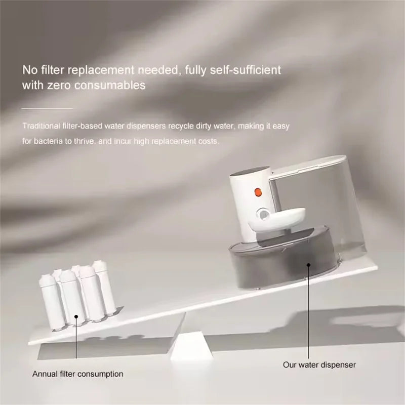 CE Pouring Cat Water Dispenser Flowing Water Charging Automatic Water Feeder Pet Dog Water Dispenser Pet Water Dispenser