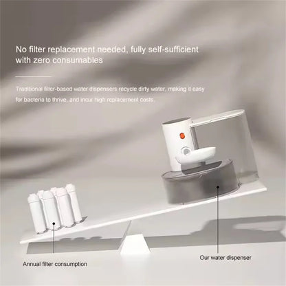 CE Pouring Cat Water Dispenser Flowing Water Charging Automatic Water Feeder Pet Dog Water Dispenser Pet Water Dispenser