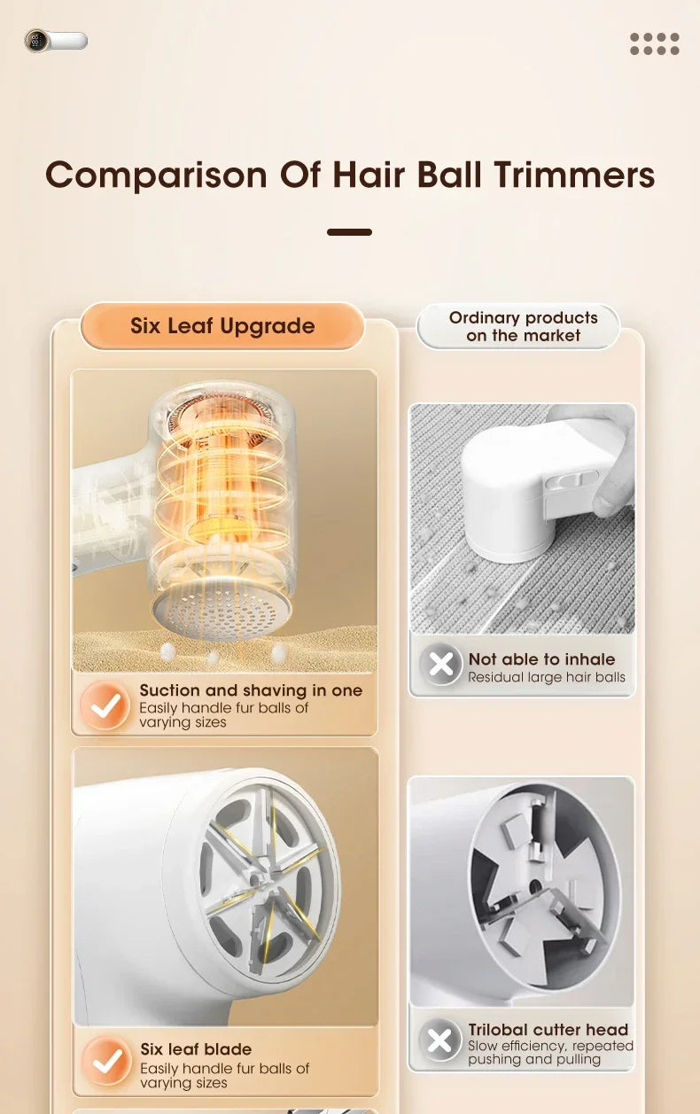 Lint Remover for Clothing Rechargeable Hair Ball Trimmer Fuzz Pellets Clothes Sweater Fabric Shaver Electric Fluff Lint Removers